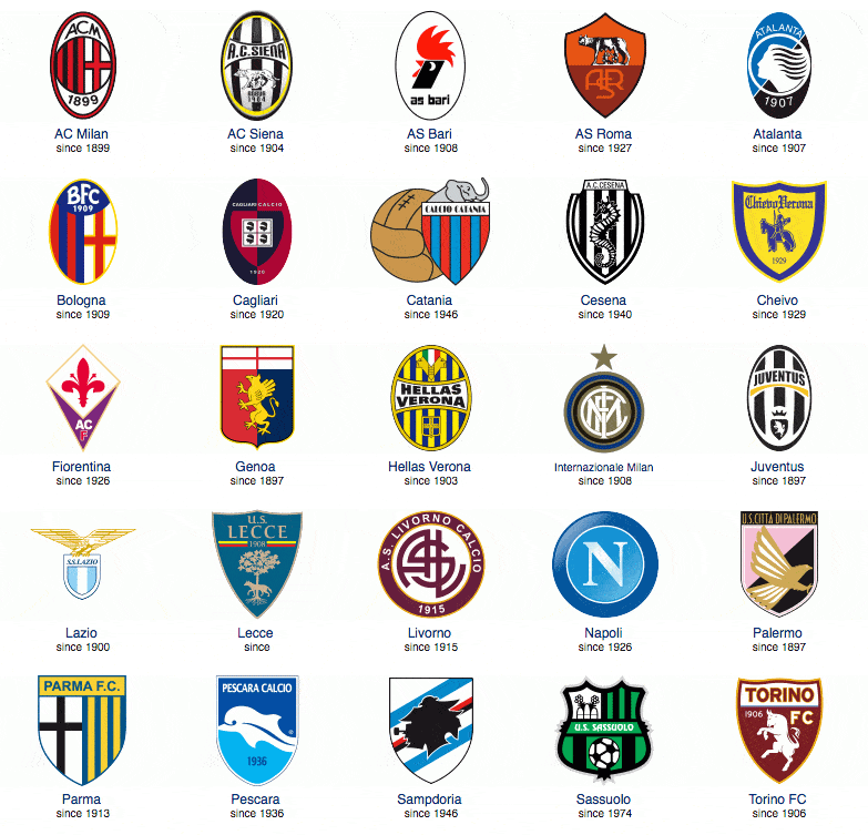 意媒：国米将贝尔纳韦视为未来中场引援人选，已派球探考察